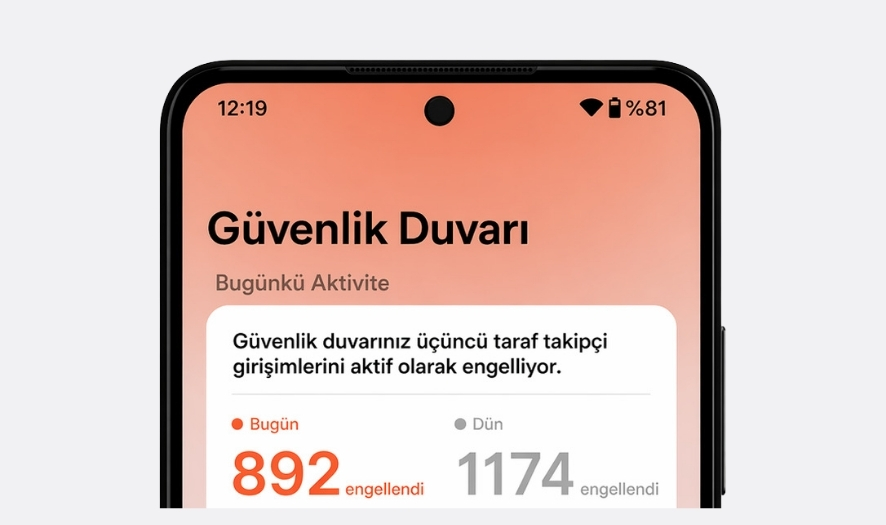 UP Phone; Üst Düzey Sızma Araçlarını Engelledi.