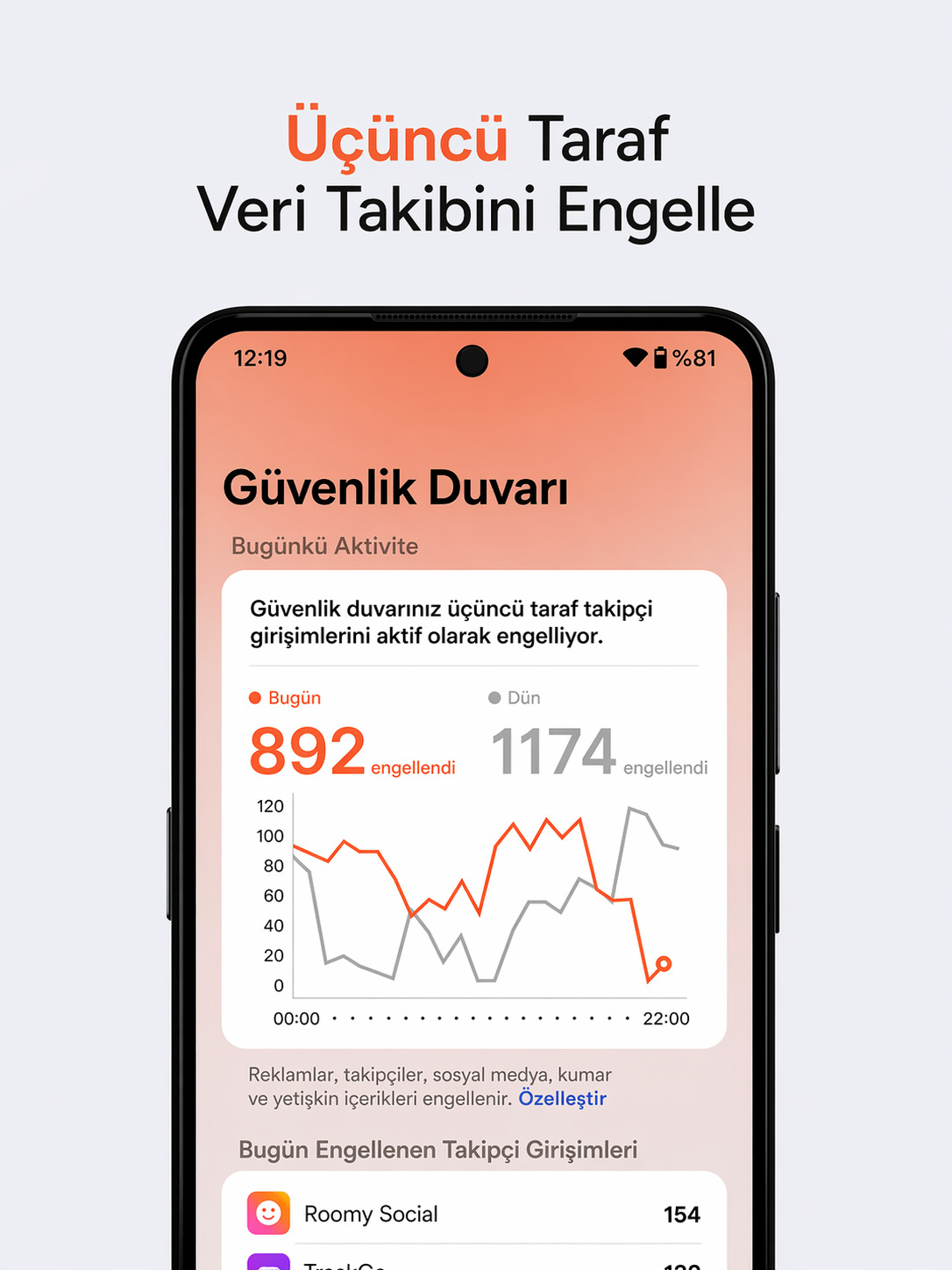 Güvenlik Duvarı